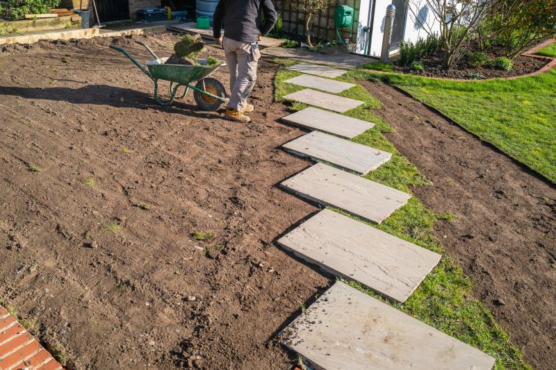 Installed Paver Pathway